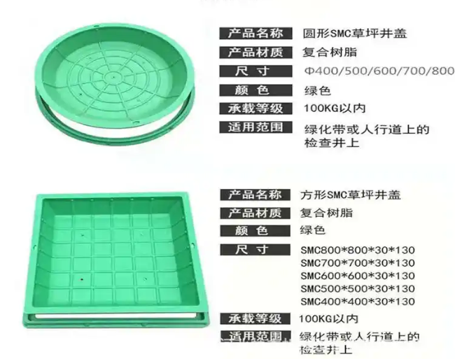 皂市镇树脂复合种植井盖展示